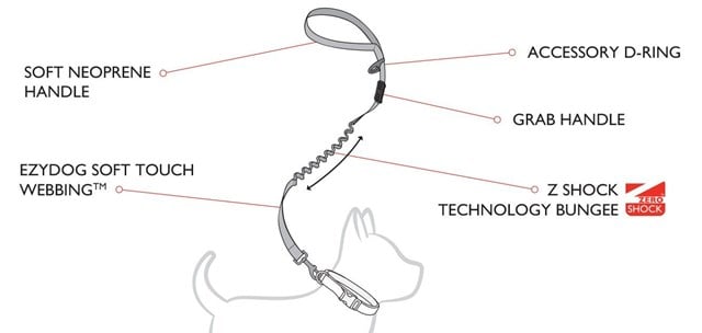 Ezydog Zero Shock Lite 180cm Hundkoppel - Svart